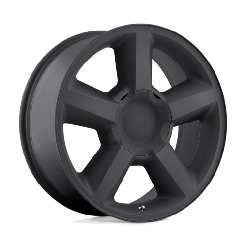 Performance Replicas - PR131