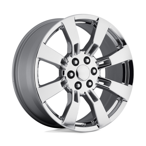 Performance Replicas - PR144